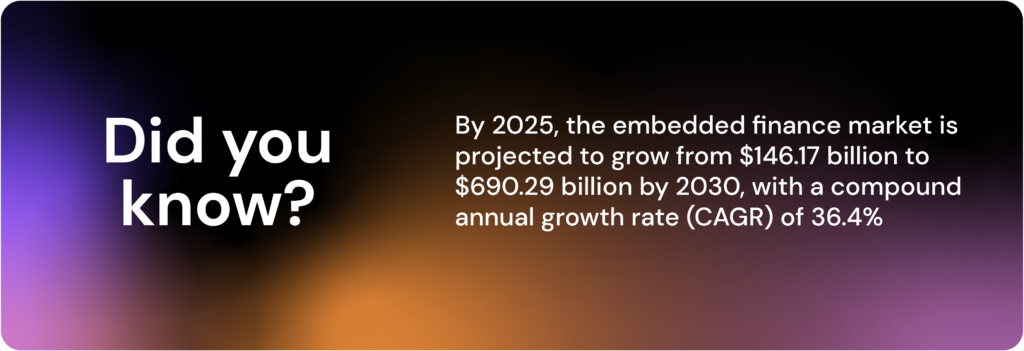 Mobile OEM Finance App Guide - Did you know the finance market is expected to grow 36% yearly