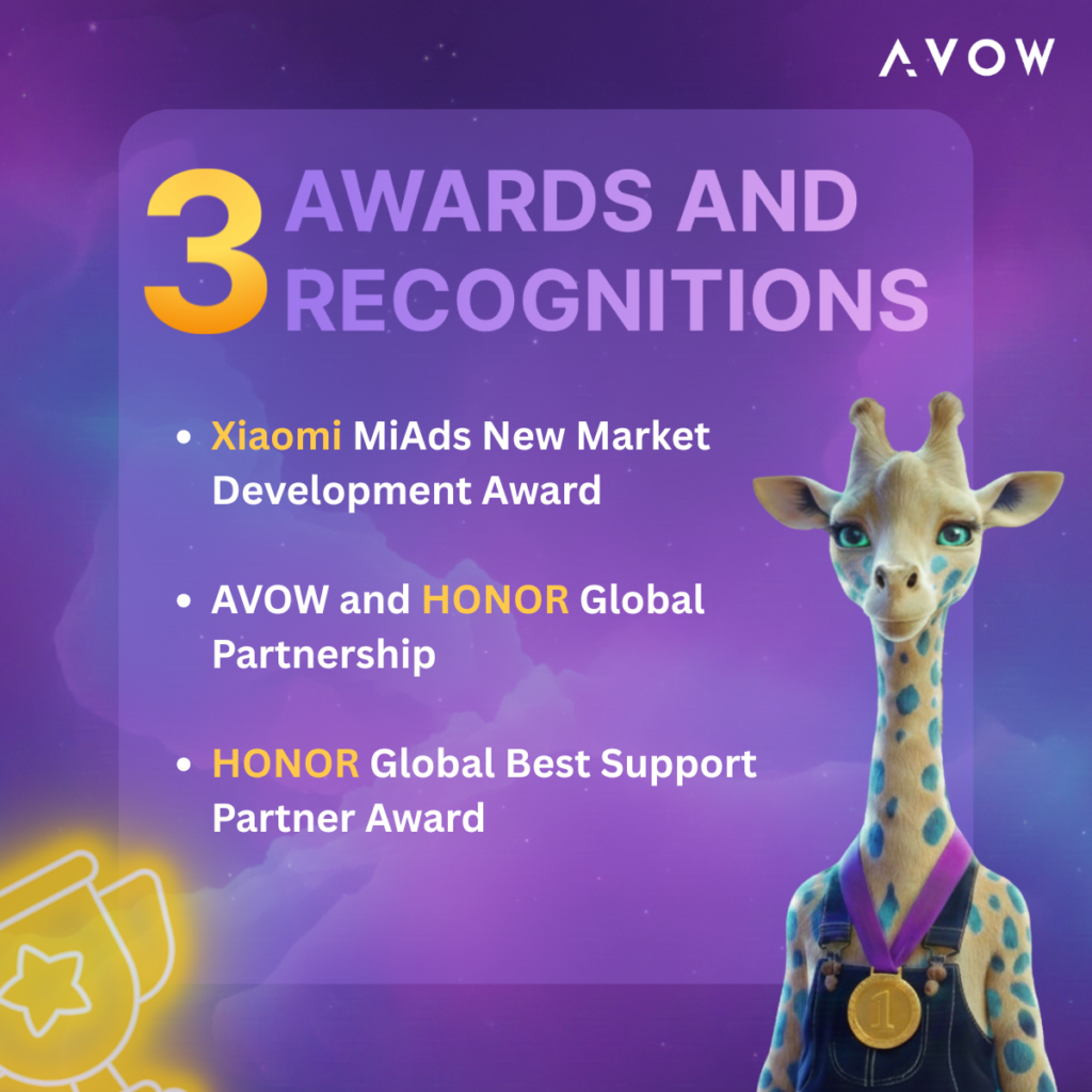 AVOW 2025 Highlights